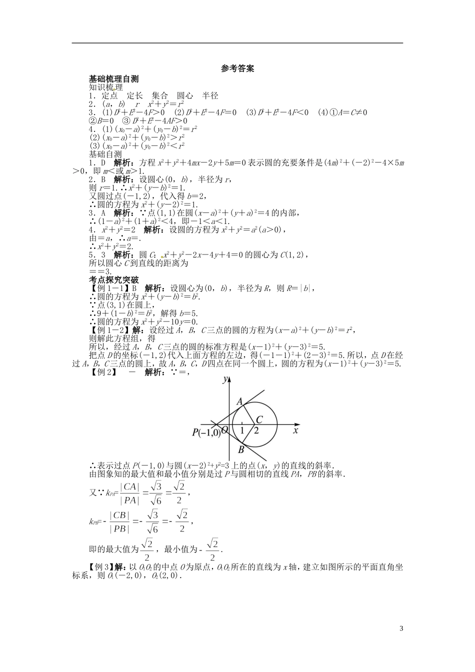 【志鸿优化设计】（山东专用）2014届高考数学一轮复习 第九章解析几何9.3圆的方程教学案 理  新人教A版_第3页