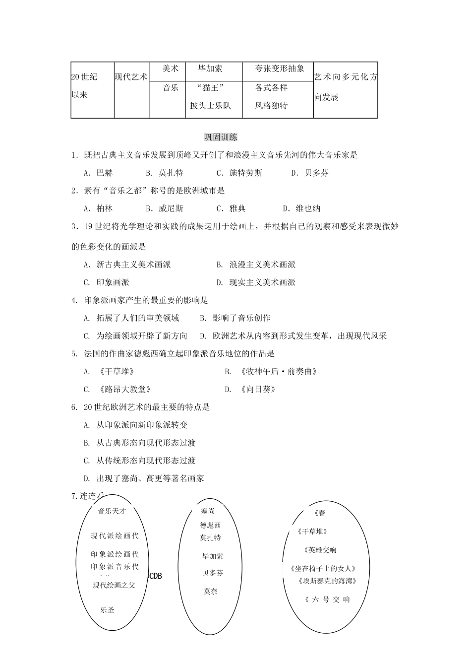 【导与练】2013年高中历史 第18课  音乐与美术同步导学案 岳麓版必修3_第2页