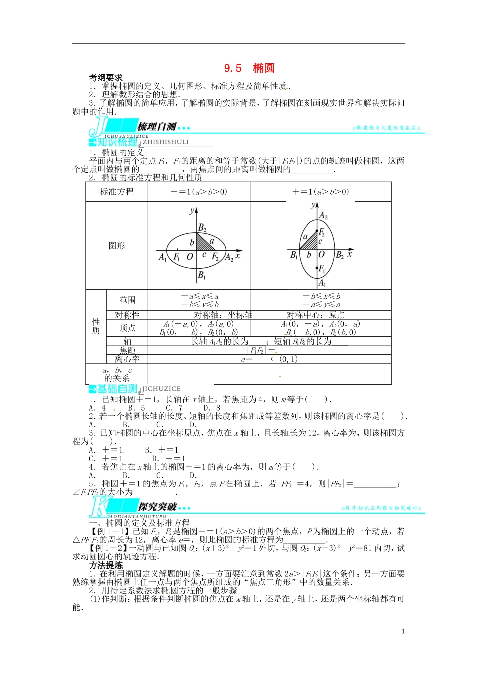 【志鸿优化设计】（山东专用）2014届高考数学一轮复习 第九章解析几何9.5椭圆教学案 理  新人教A版_第1页