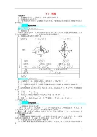 【志鸿优化设计】（山东专用）2014届高考数学一轮复习 第九章解析几何9.5椭圆教学案 理  新人教A版