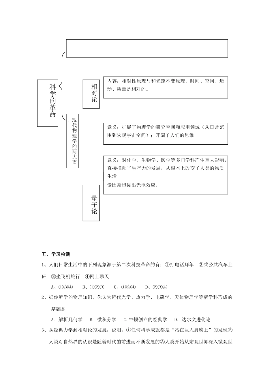 【导与练】2013年高中历史 第25课 现代科学革命同步导学案 岳麓版必修3_第3页