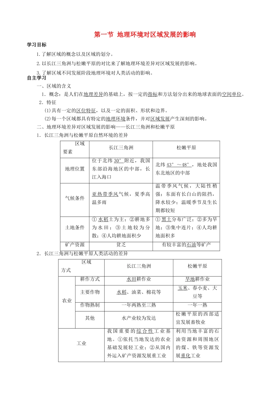 【导与练】2015届高考地理 1.1 地理环境对区域发展的影响学案_第1页
