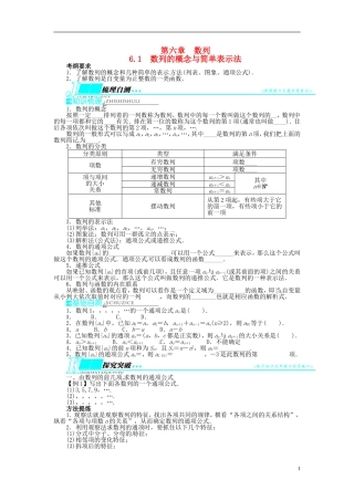 【志鸿优化设计】（山东专用）2014届高考数学一轮复习 第六章数列6.1数列的概念与简单表示法教学案 理  新人教A版