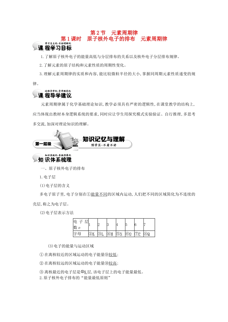 【导学案设计】2015版高中化学 1.2.1原子核外电子的排布 元素周期律学案 新人教版必修2_第1页