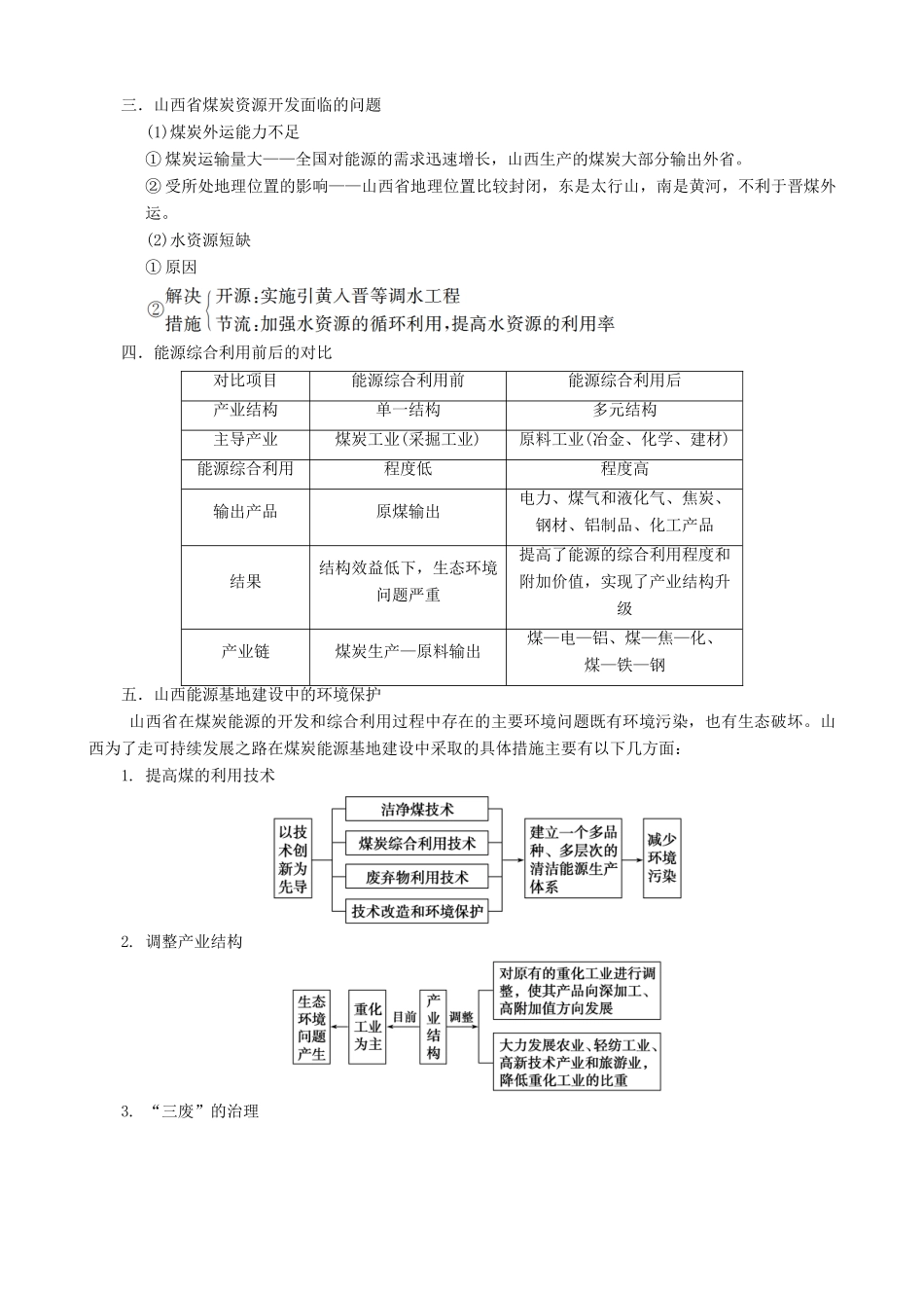 【导与练】2015届高考地理 3.1 能源资源的开发以我国山西省为例学案_第3页