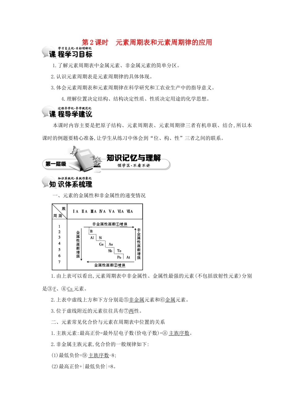 【导学案设计】2015版高中化学 1.2.2元素周期表和元素周期律的应用学案 新人教版必修2_第1页