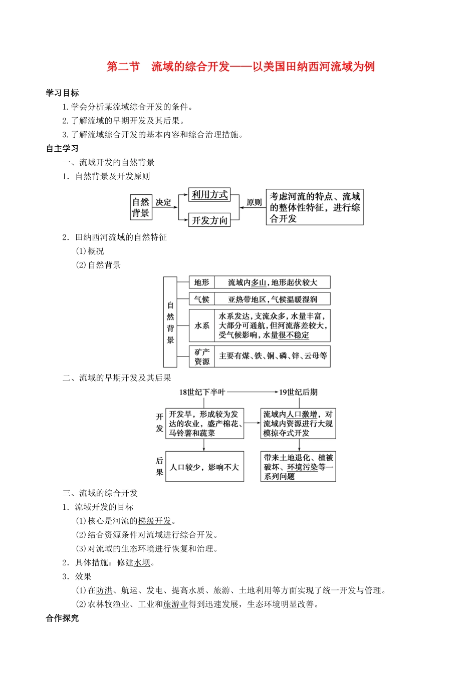 【导与练】2015届高考地理 3.2 流域的综合开发以美国田纳西河流域为例学案_第1页