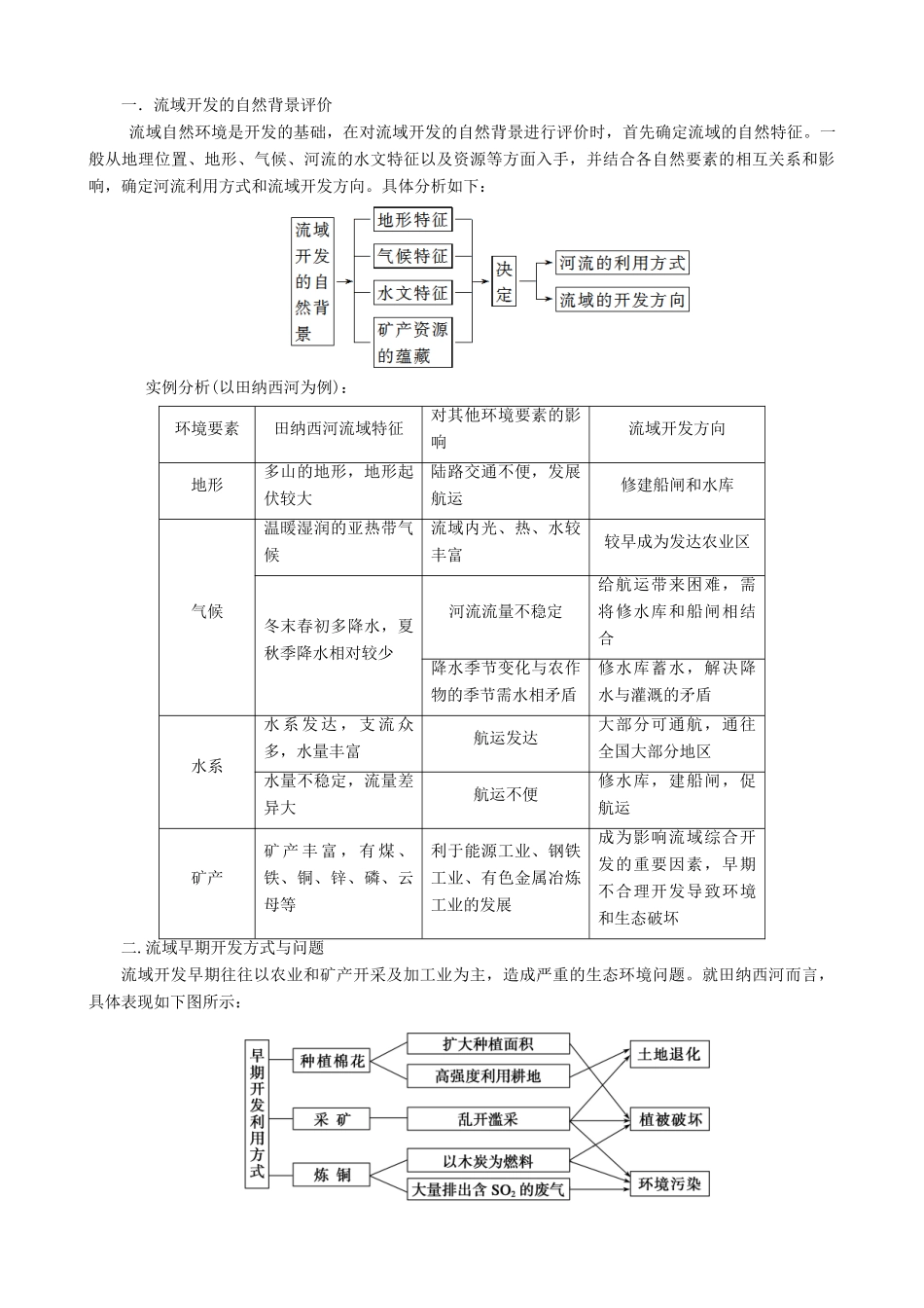 【导与练】2015届高考地理 3.2 流域的综合开发以美国田纳西河流域为例学案_第2页