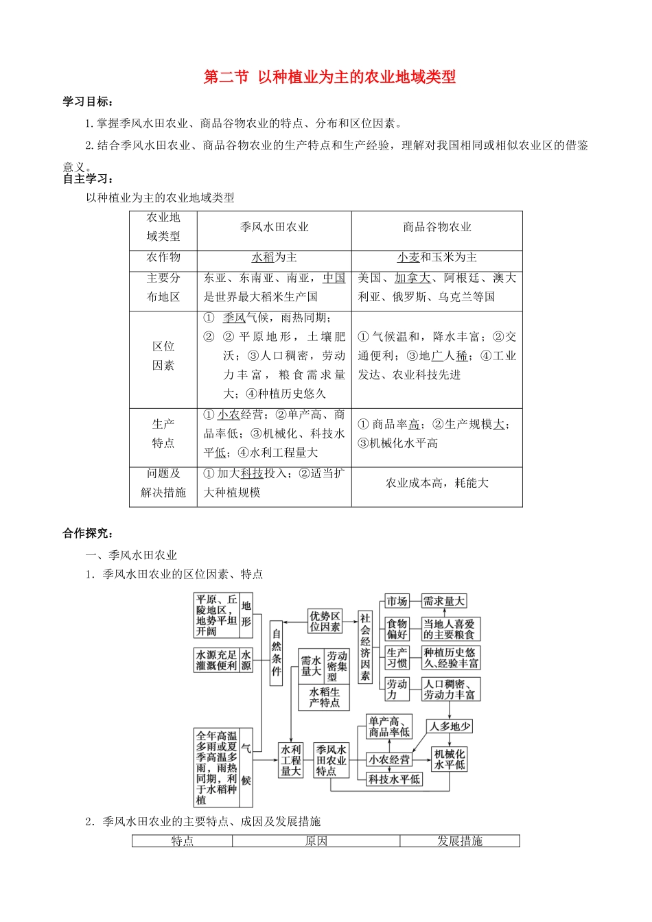 【导与练】2015届高考地理 3.2 以种植业为主的农业地域类型学案_第1页