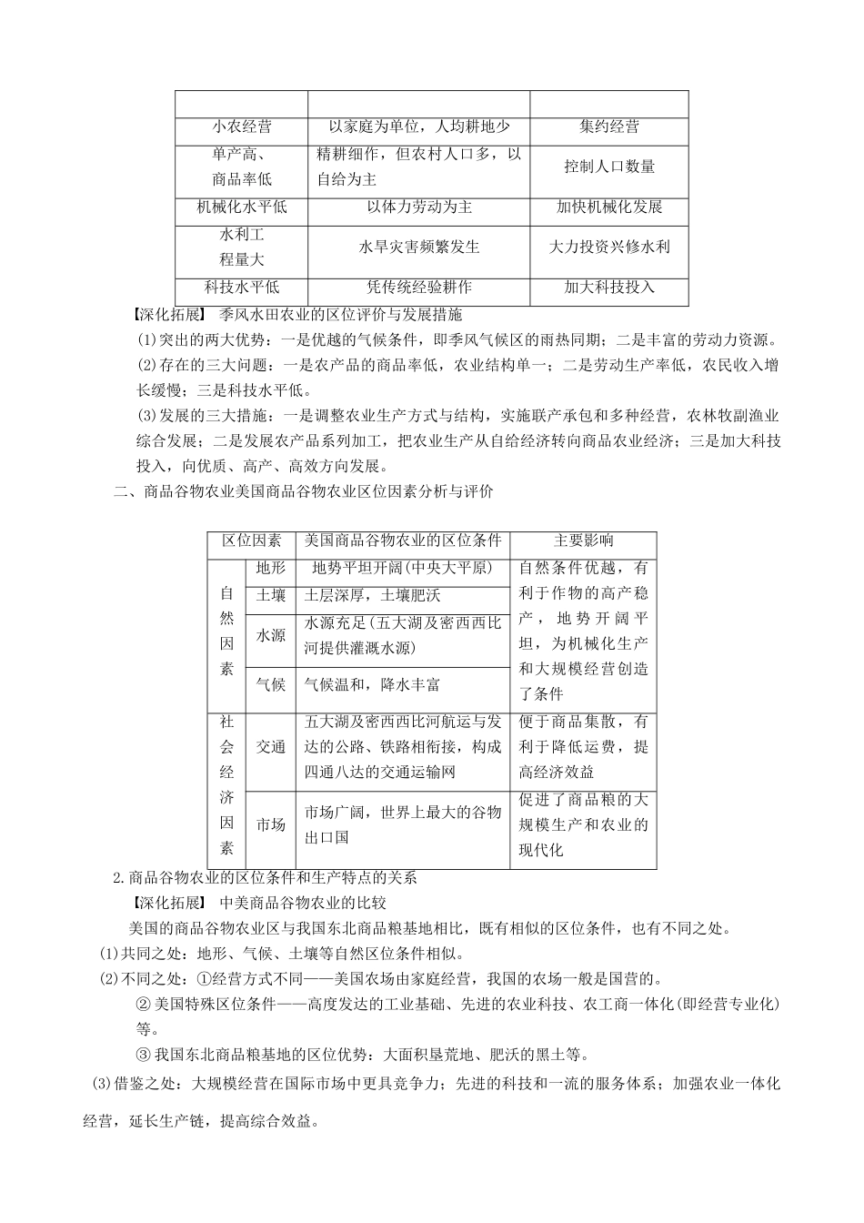 【导与练】2015届高考地理 3.2 以种植业为主的农业地域类型学案_第2页