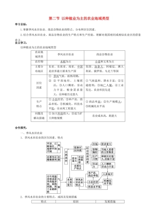 【导与练】2015届高考地理 3.2 以种植业为主的农业地域类型学案