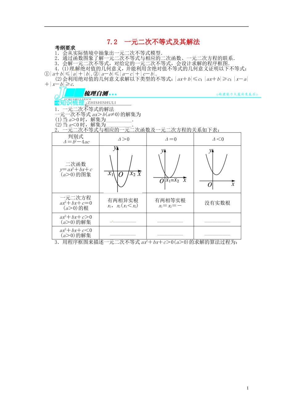 【志鸿优化设计】（山东专用）2014届高考数学一轮复习 第七章不等式7.2一元二次不等式及其解法教学案 理  新人教A版_第1页