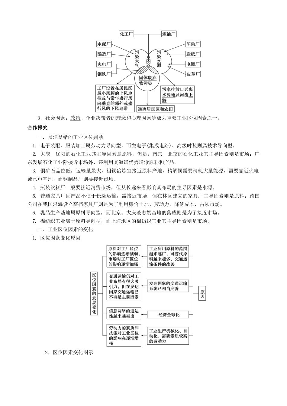 【导与练】2015届高考地理 4.1 工业的区位选择学案_第2页