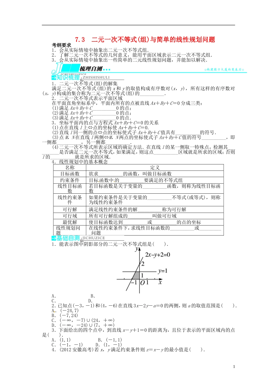 【志鸿优化设计】（山东专用）2014届高考数学一轮复习 第七章不等式7.3二元一次不等式(组)与简单的线性规划问题教学案 理  新人教A版_第1页