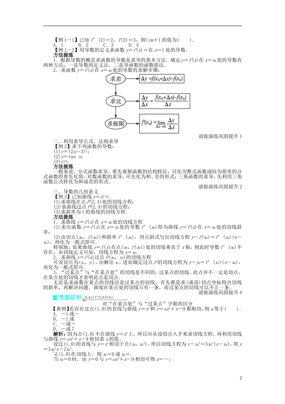 【志鸿优化设计】（山东专用）2014届高考数学一轮复习 第三章导数及其应用3.1导数、导数的计算教学案 理  新人教A版_第2页