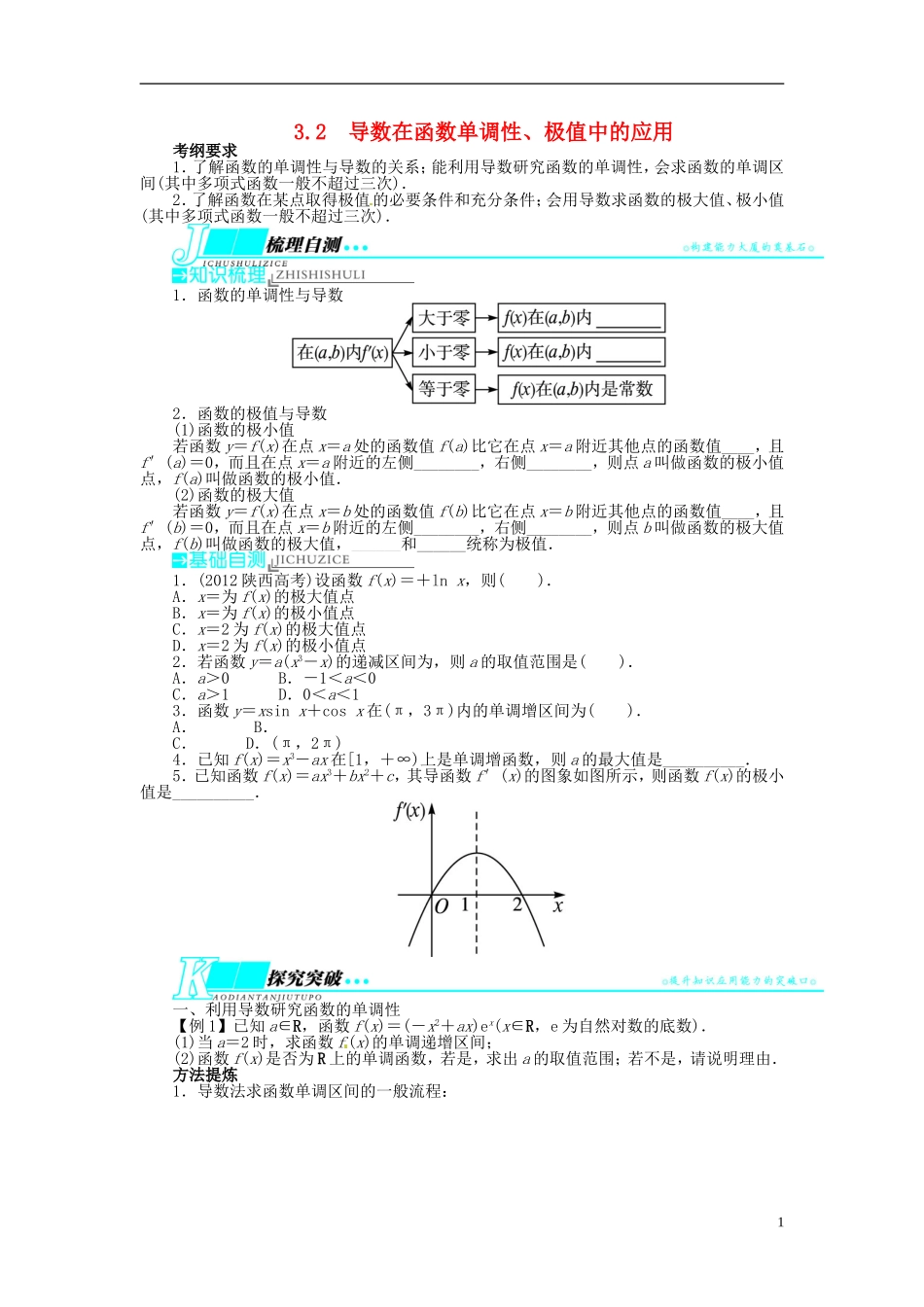 【志鸿优化设计】（山东专用）2014届高考数学一轮复习 第三章导数及其应用3.2导数在函数单调性、极值中的应用教学案 理  新人教A版_第1页