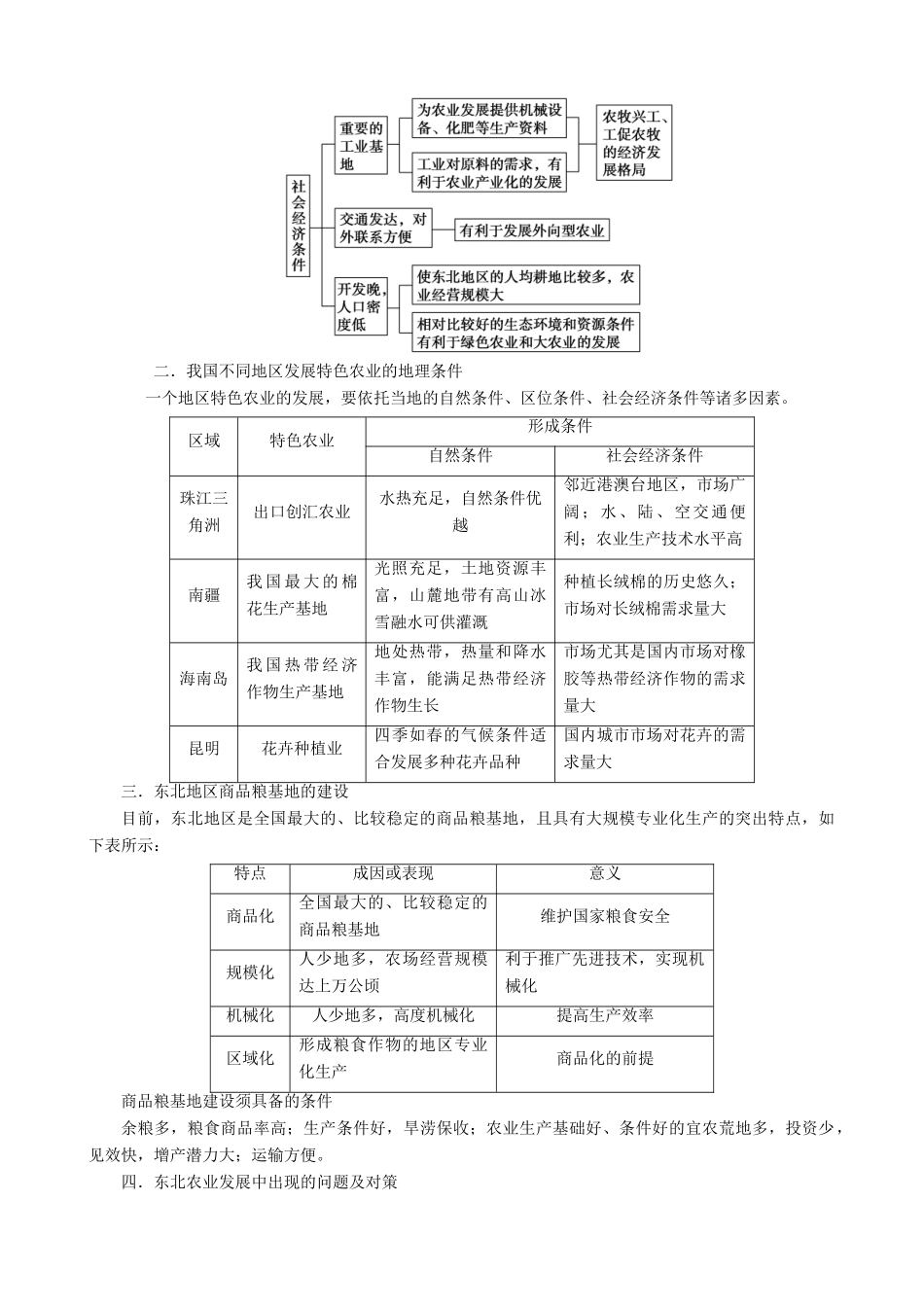 【导与练】2015届高考地理 第4章 第1节 区域农业发展以我国东北地区为例 5学案_第3页