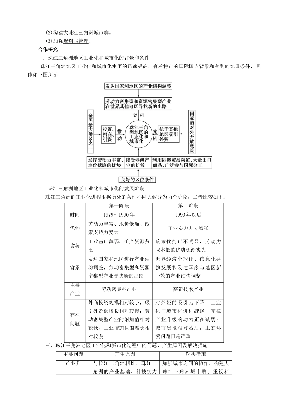 【导与练】2015届高考地理 第4章 第2节 区域工业化与城市化以我国珠江三角洲地区为例学案_第2页