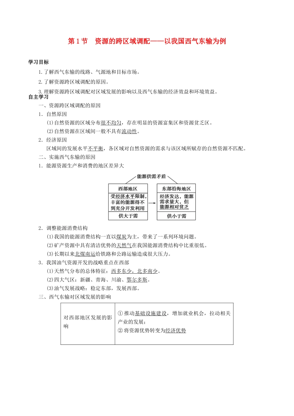 【导与练】2015届高考地理 第5章 第1节 资源的跨区域调配以我国西气东输为例学案_第1页