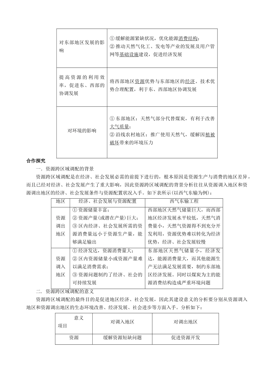 【导与练】2015届高考地理 第5章 第1节 资源的跨区域调配以我国西气东输为例学案_第2页