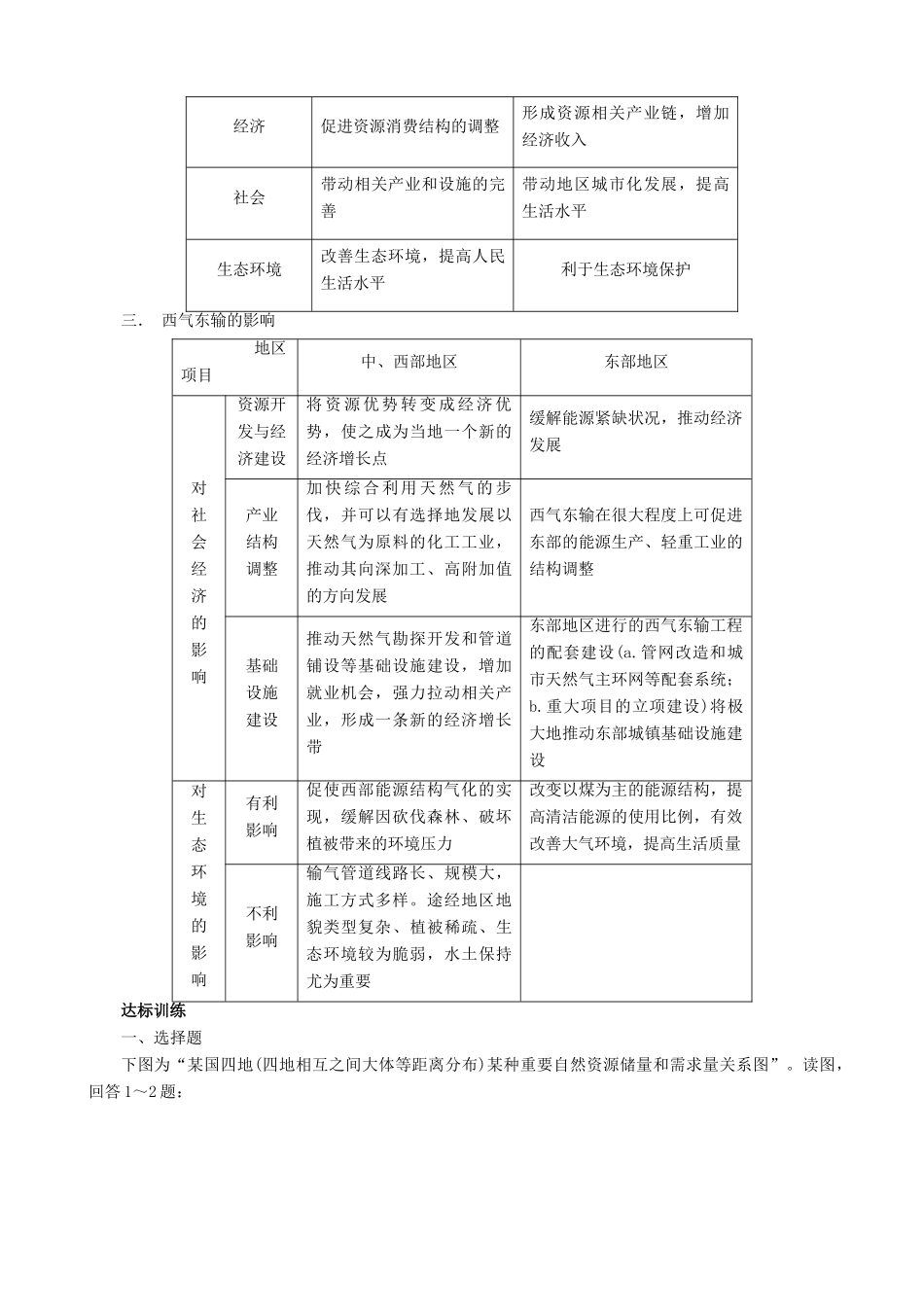 【导与练】2015届高考地理 第5章 第1节 资源的跨区域调配以我国西气东输为例学案_第3页