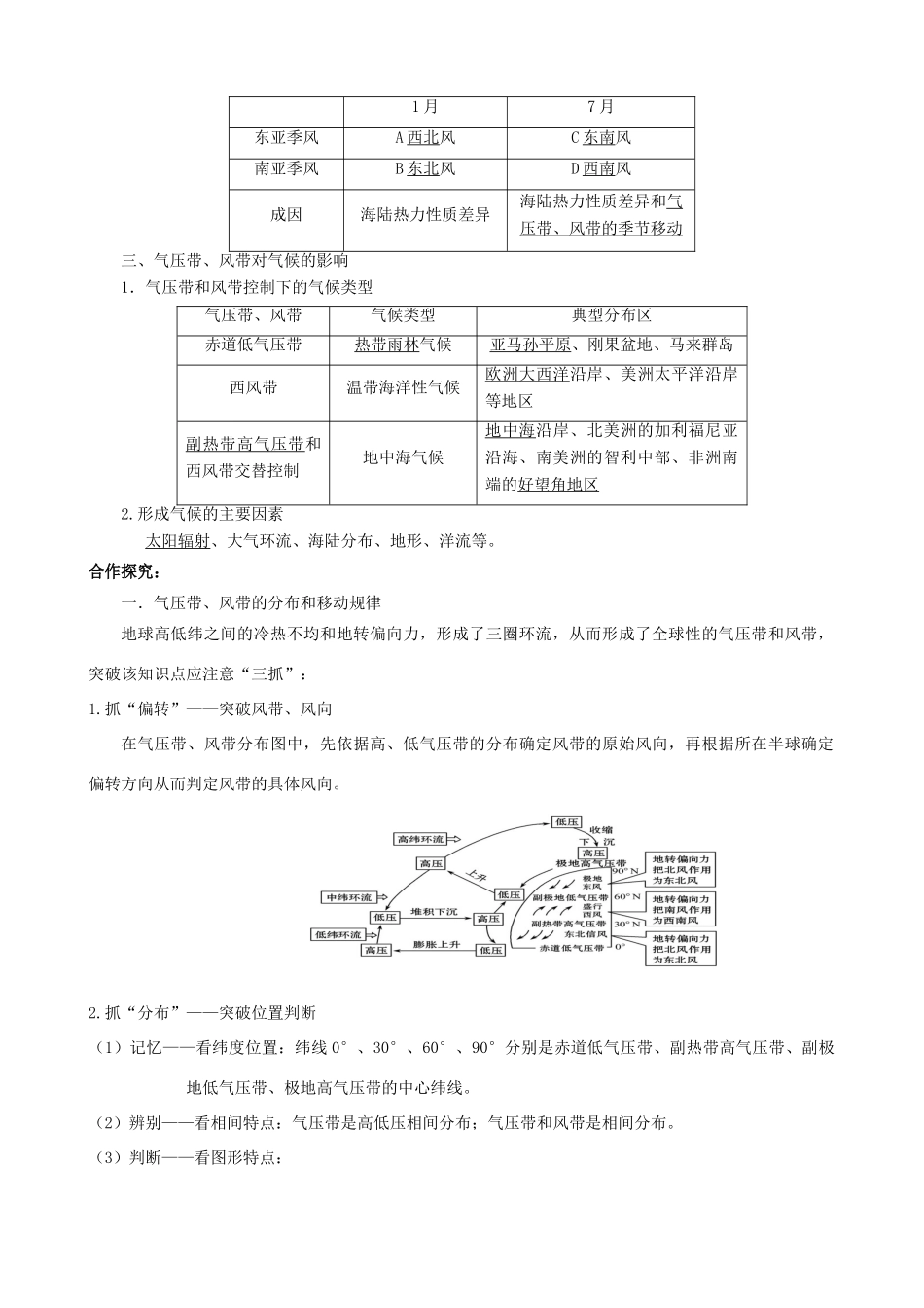 【导与练】2015届高考地理 第二章 第二节 气压带和风带学案_第2页