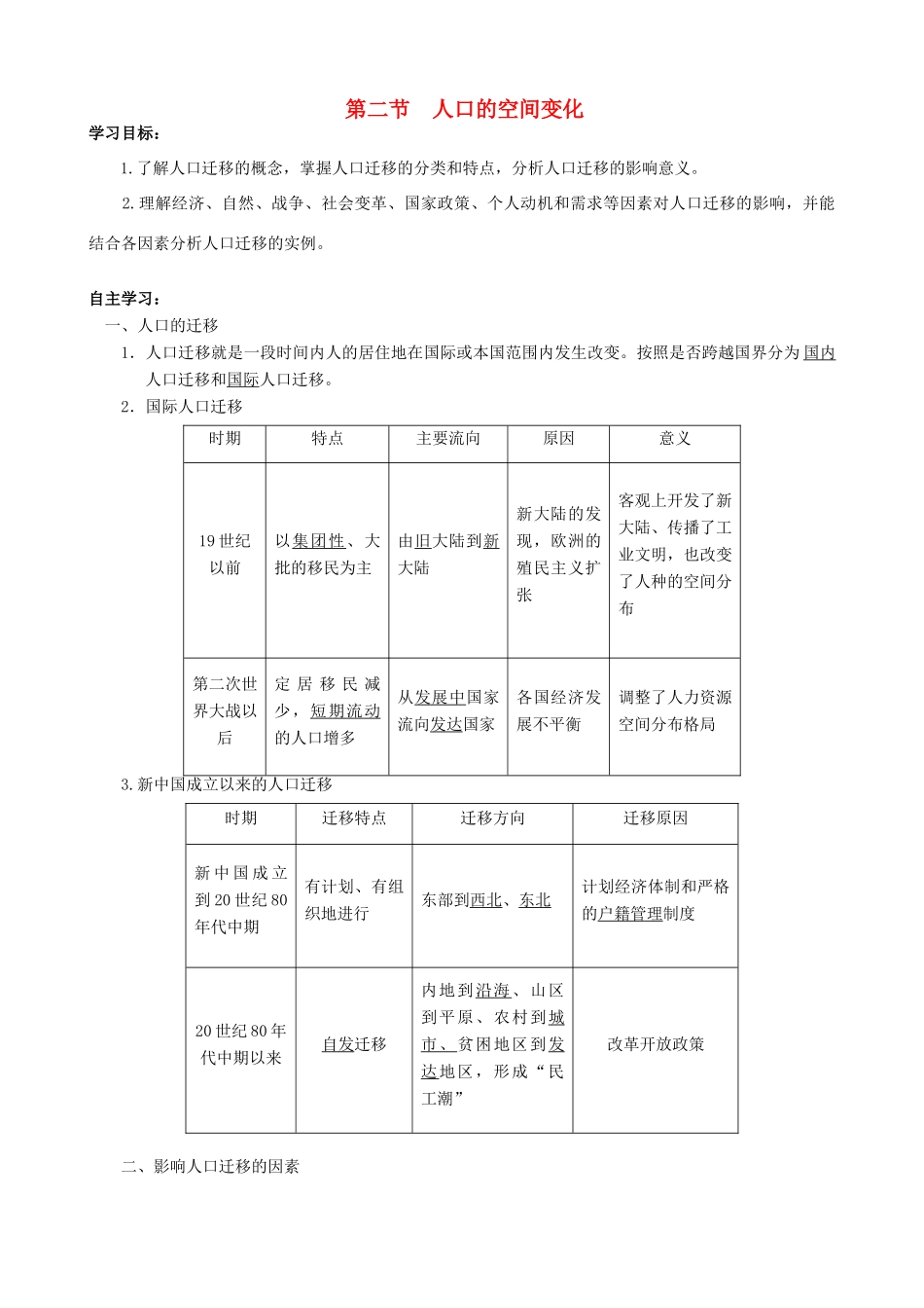 【导与练】2015届高考地理 第六章 第二节 人口的空间变化学案_第1页