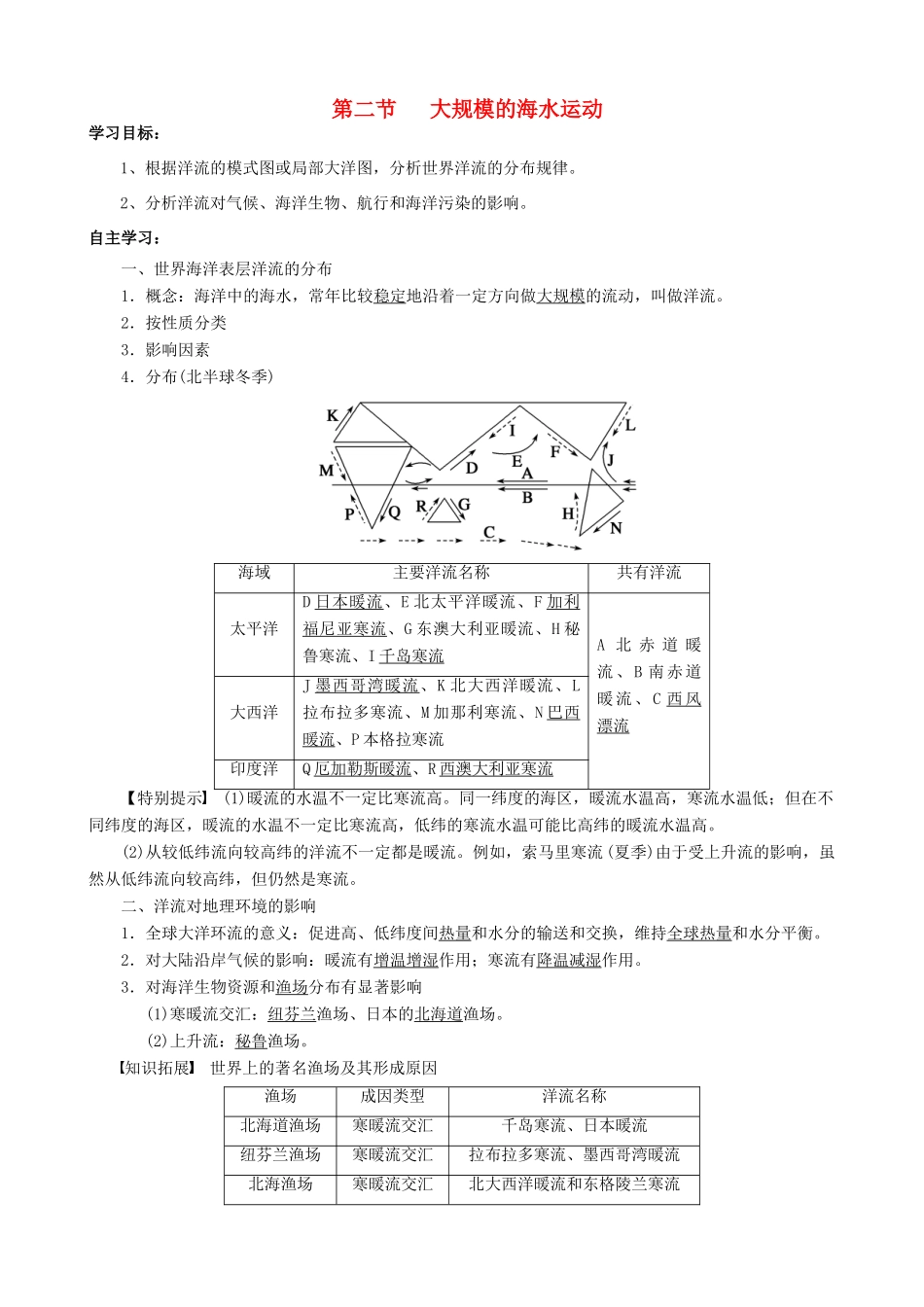 【导与练】2015届高考地理 第三章 第二节 大规模的海水运动学案_第1页