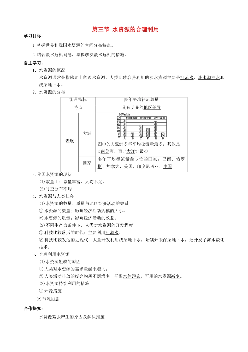 【导与练】2015届高考地理 第三章 第三节 水资源的合理利用学案_第1页