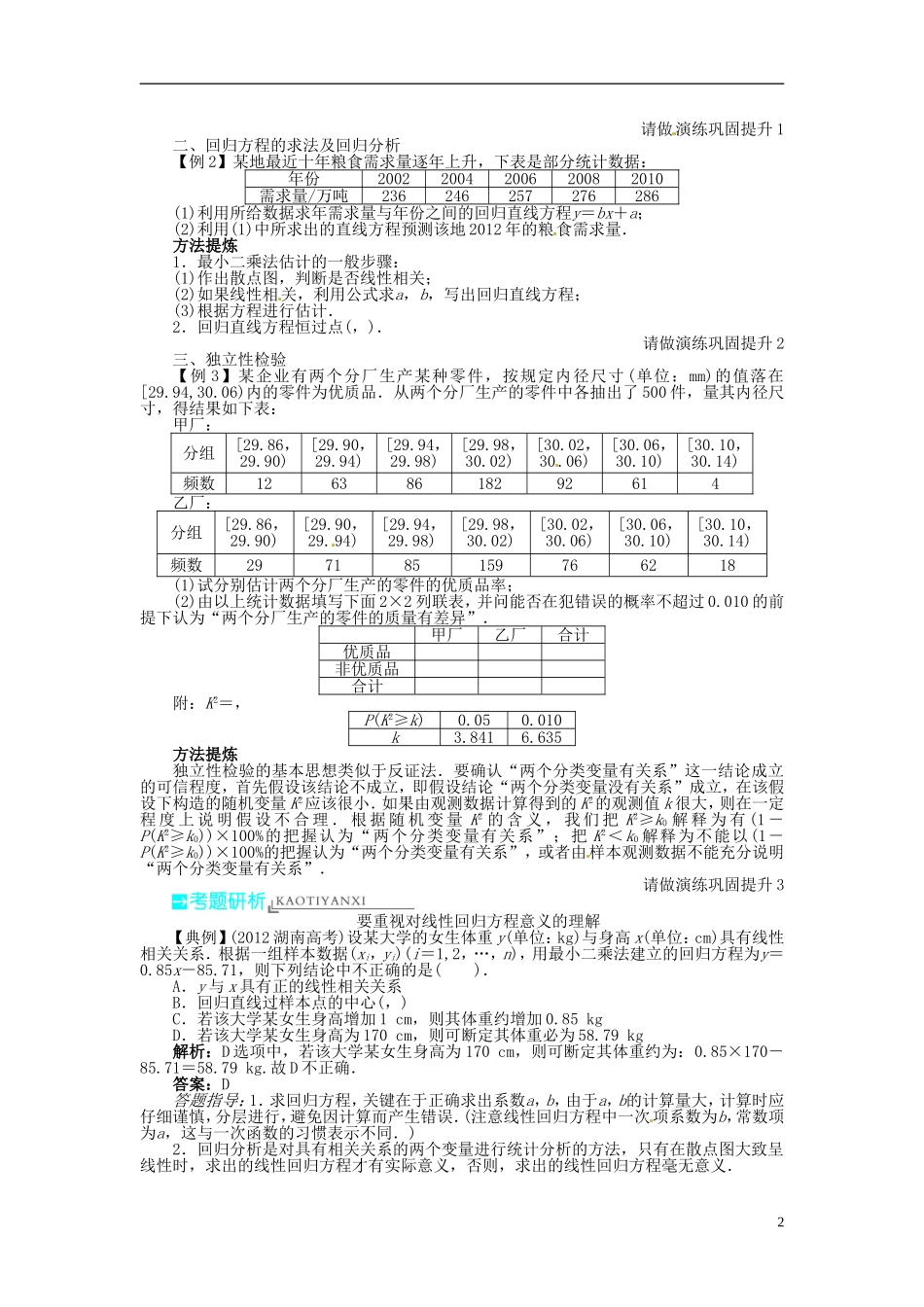 【志鸿优化设计】（山东专用）2014届高考数学一轮复习 第十一章概率与统计11.9回归分析与独立性检验教学案 理  新人教A版_第2页