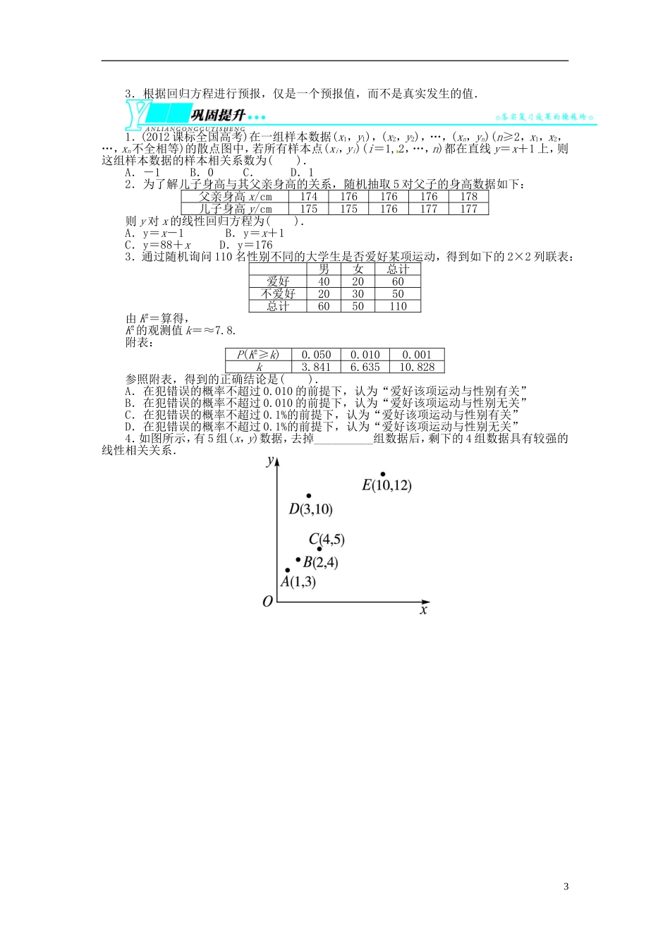 【志鸿优化设计】（山东专用）2014届高考数学一轮复习 第十一章概率与统计11.9回归分析与独立性检验教学案 理  新人教A版_第3页