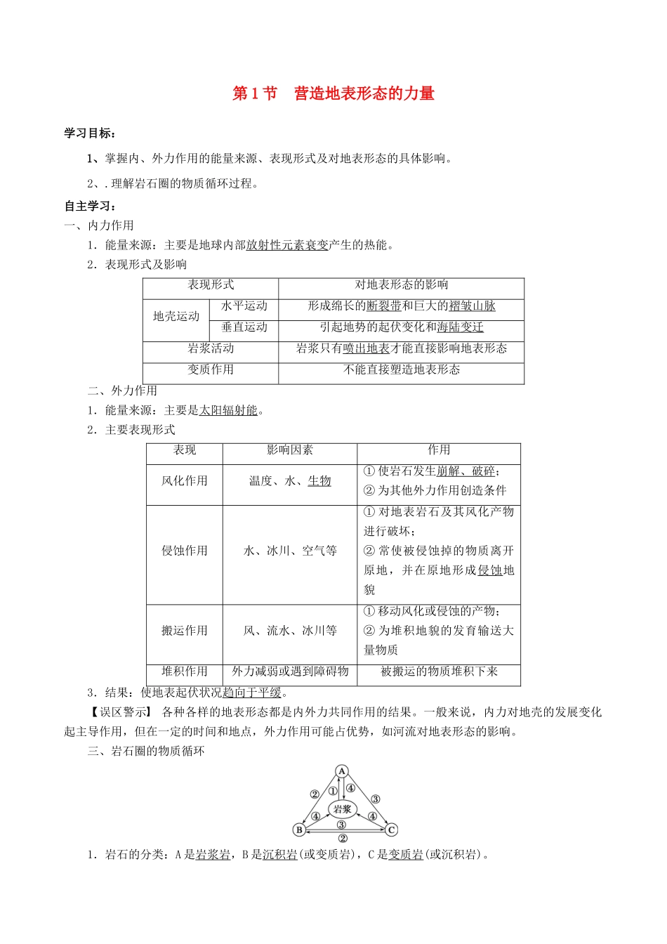 【导与练】2015届高考地理 第四章 第1节　营造地表形态的力量学案_第1页