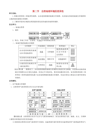 【导与练】2015届高考地理 第五章 第二节  自然地理环境的差异性学案