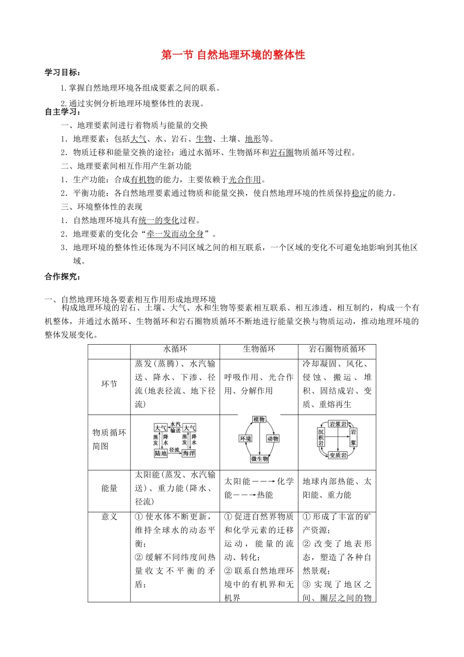 【导与练】2015届高考地理 第五章 第一节 自然地理环境的整体性学案_第1页