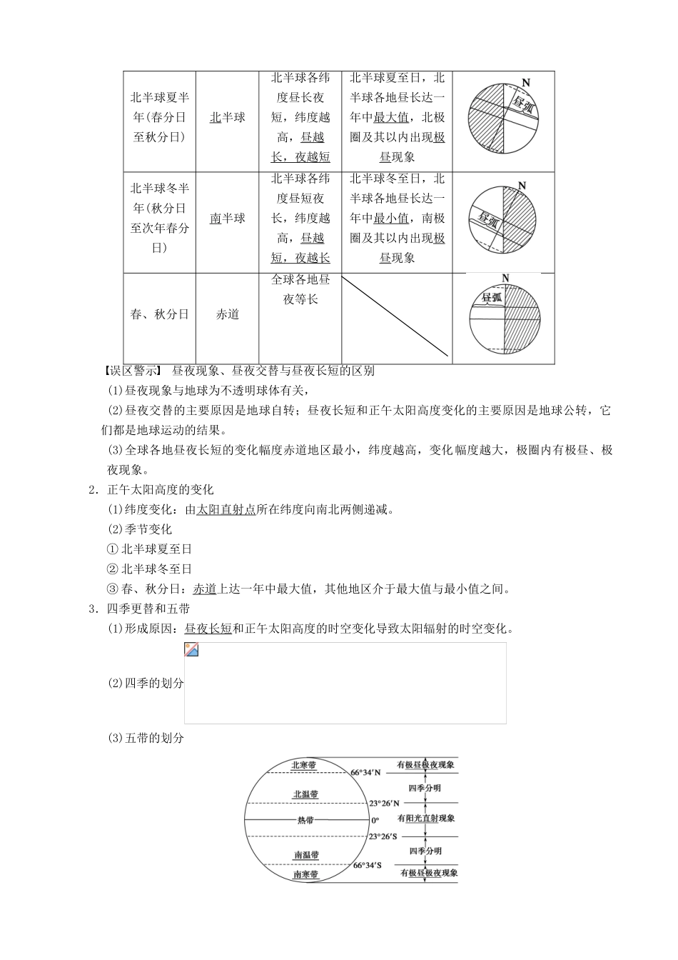 【导与练】2015届高考地理 第一章 第三节 地球的运动学案2_第2页