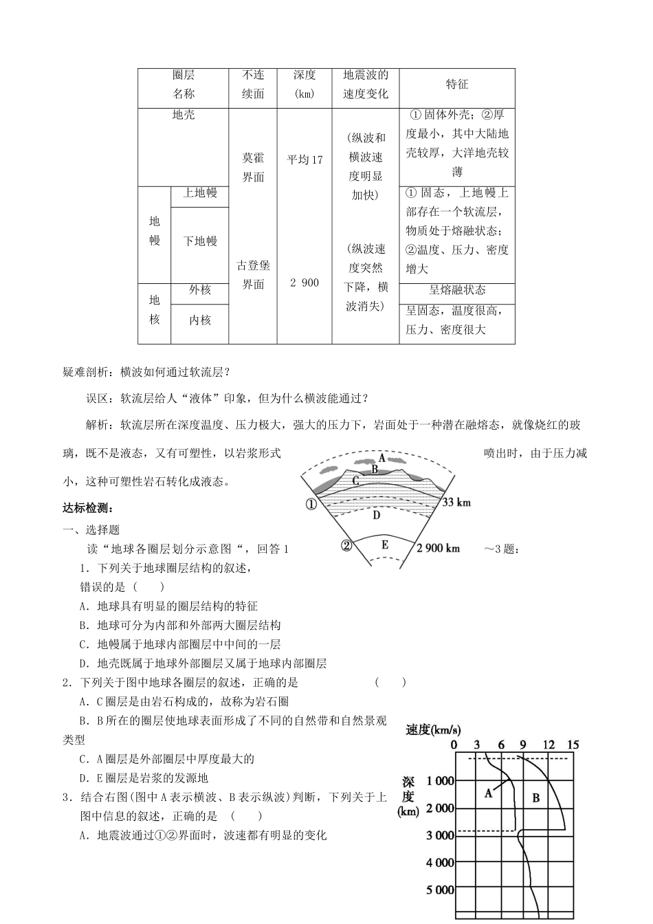 【导与练】2015届高考地理 第一章 第四节 地球的圈层结构学案_第2页