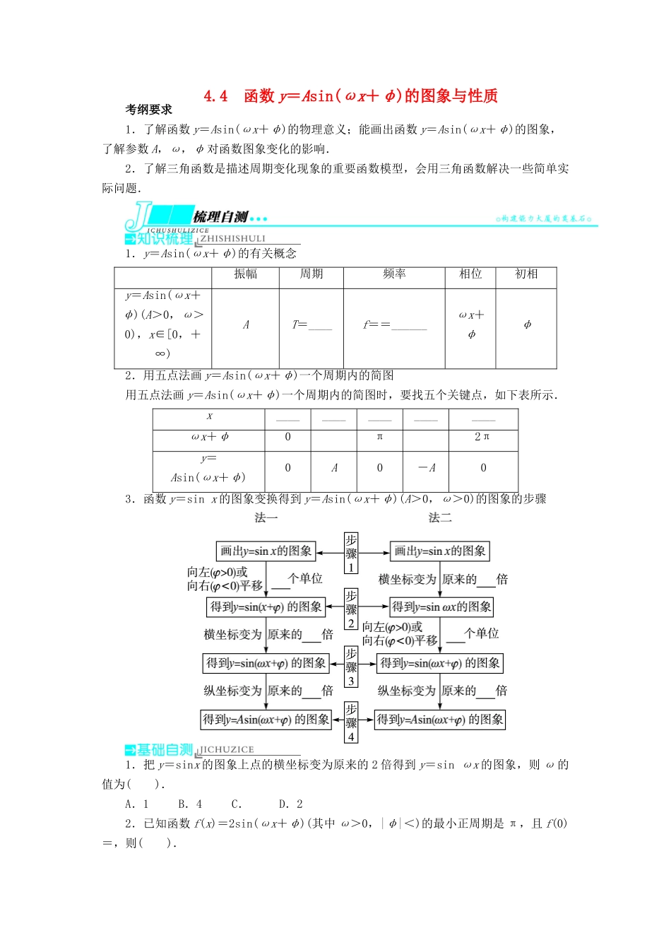 【志鸿优化设计】（山东专用）2014届高考数学一轮复习 第四章三角函数、解三角形4.4函数y＝Asin(ωx＋φ)的图象与性质教学案 理  新人教A版_第1页