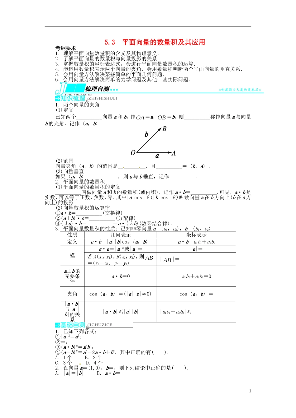 【志鸿优化设计】（山东专用）2014届高考数学一轮复习 第五章平面向量5.3平面向量的数量积及其应用教学案 理  新人教A版_第1页