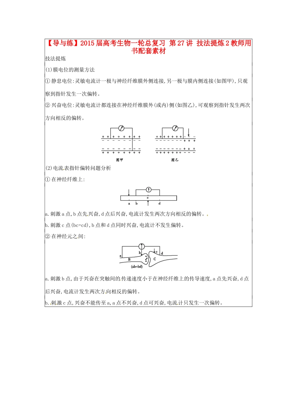 【导与练】2015届高考生物一轮总复习 第27讲 技法提炼2教师用书配套素材 _第1页