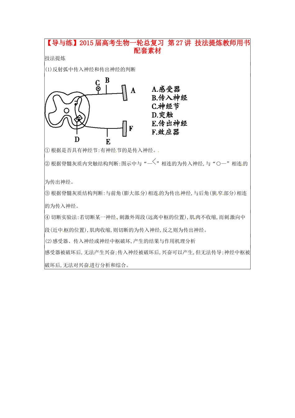 【导与练】2015届高考生物一轮总复习 第27讲 技法提炼教师用书配套素材_第1页
