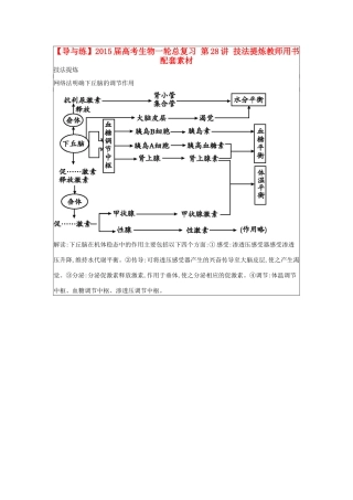 【导与练】2015届高考生物一轮总复习 第28讲 技法提炼教师用书配套素材