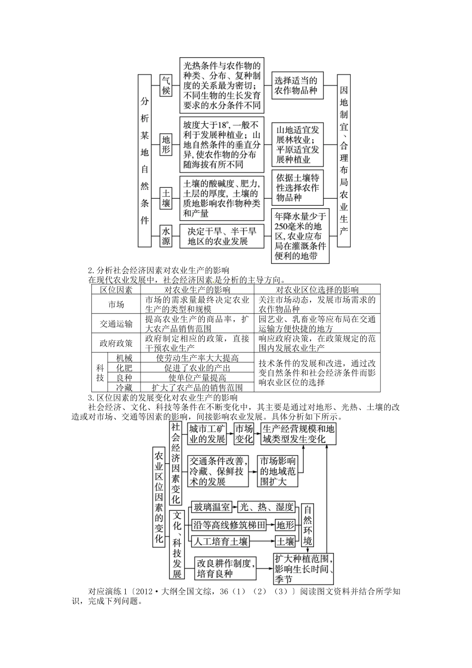 【志鸿优化设计】2014届高考地理一轮复习 第八章农业地域的形成与发展第1讲农业的区位选择教学案 新人教版必修2_第2页