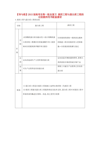 【导与练】2015届高考生物一轮总复习 基因工程与蛋白质工程的比较教师用书配套素材 