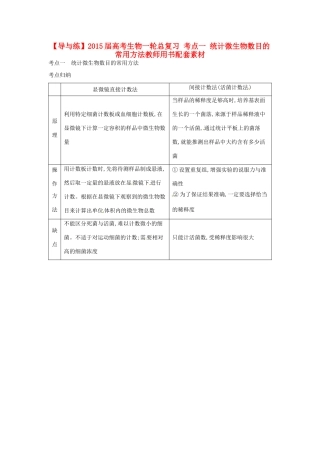 【导与练】2015届高考生物一轮总复习 考点一 统计微生物数目的常用方法教师用书配套素材