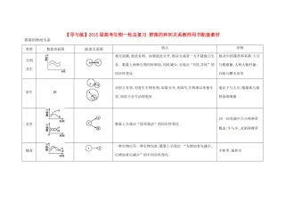 【导与练】2015届高考生物一轮总复习 群落的种间关系教师用书配套素材 
