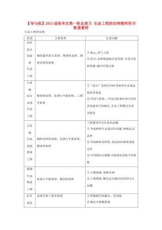 【导与练】2015届高考生物一轮总复习 生态工程的实例教师用书配套素材 