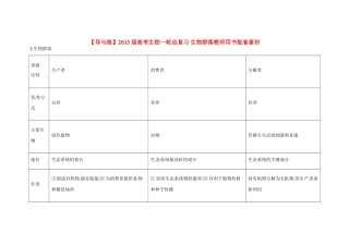 【导与练】2015届高考生物一轮总复习 生物群落教师用书配套素材 