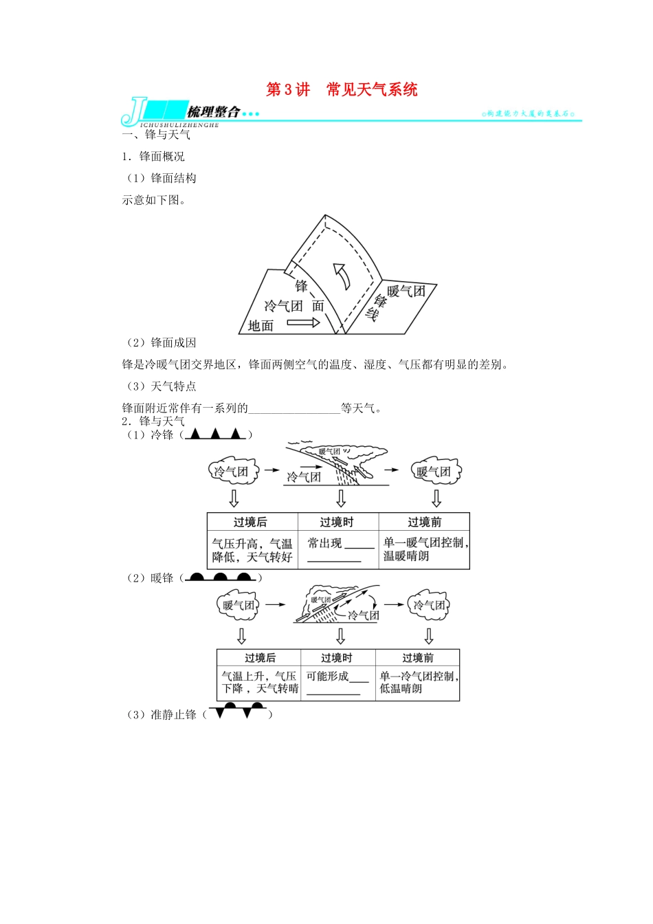 【志鸿优化设计】2014届高考地理一轮复习 第二章地球上的大气第3讲常见天气系统教学案 新人教版必修1_第1页