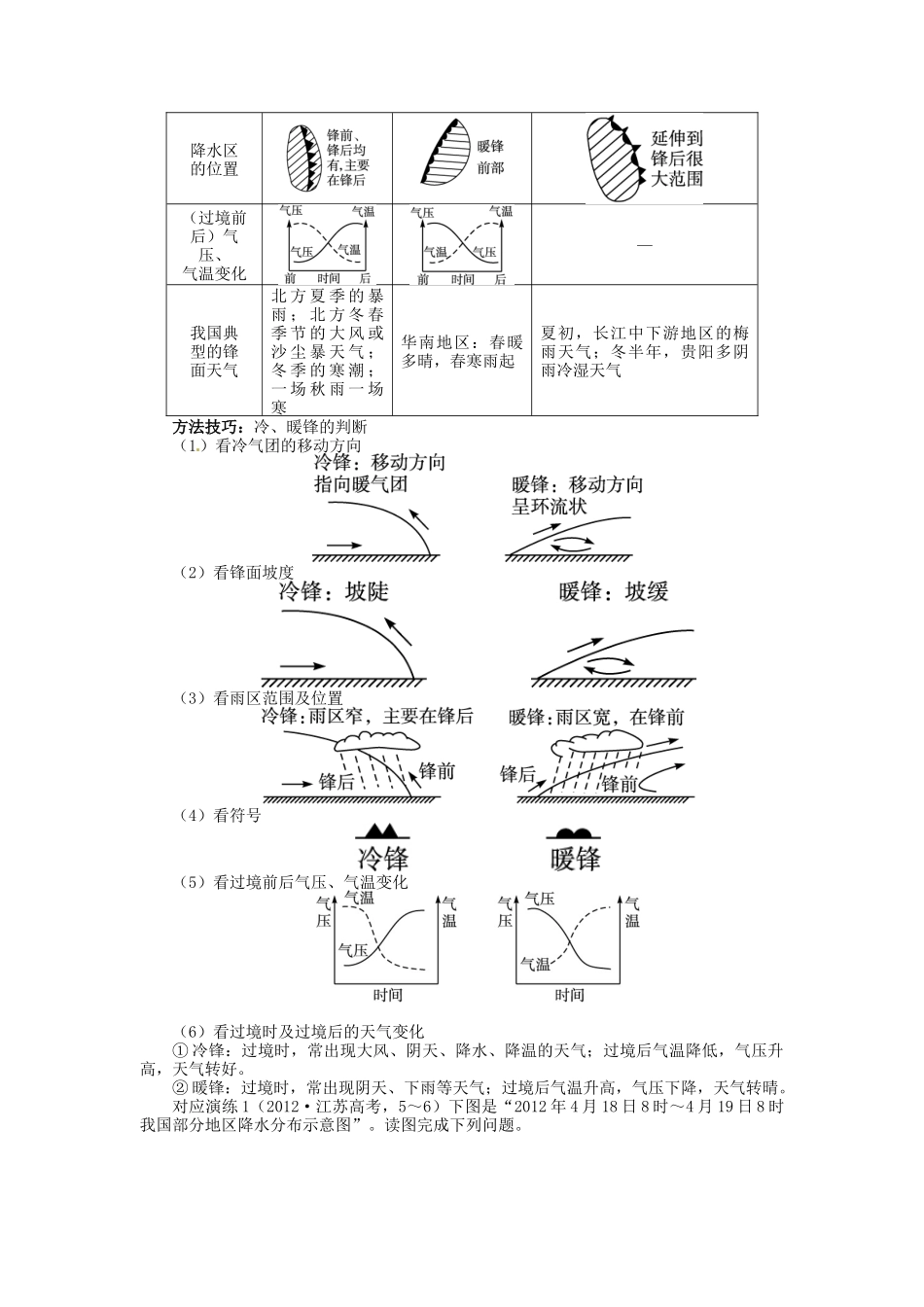 【志鸿优化设计】2014届高考地理一轮复习 第二章地球上的大气第3讲常见天气系统教学案 新人教版必修1_第3页