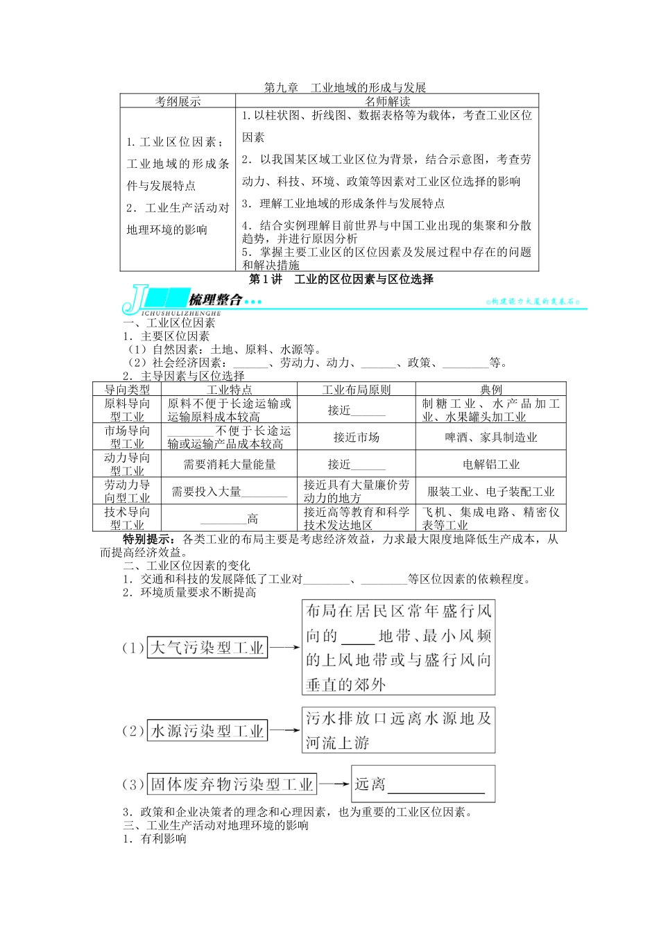 【志鸿优化设计】2014届高考地理一轮复习 第九章工业地域的形成与发展第1讲工业的区位因素与区位选择教学案 新人教版必修2_第1页